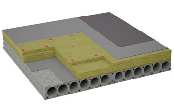 considerations of Gallantry Bank flat roofing insulation